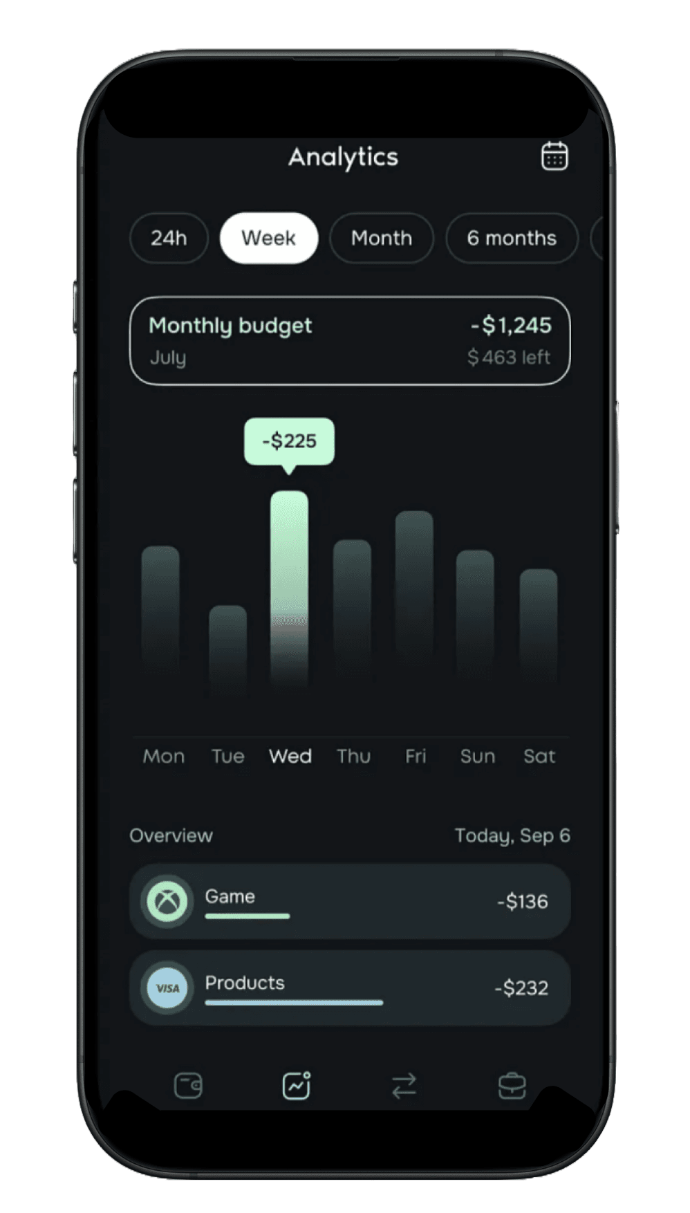 mobile view landing page
